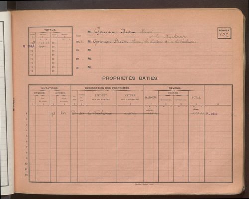 Comptes supprimés 151 à la fin.