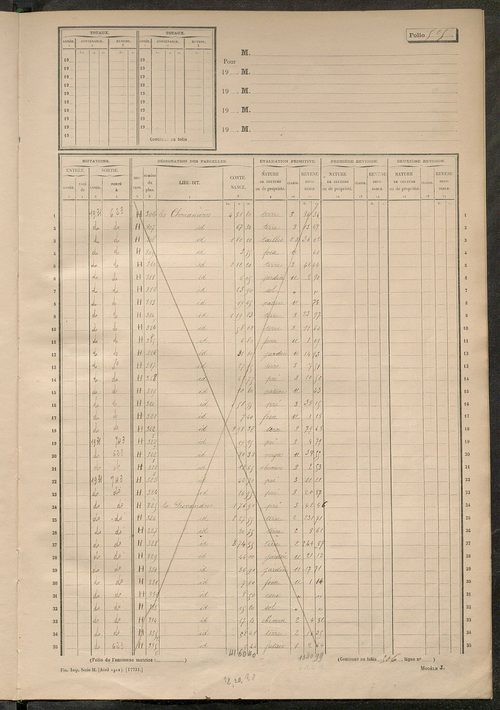 Matrice des propriétés non bâties, fol. 499 à 780.