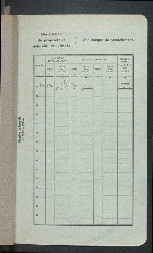 Comptes supprimés 151 à la fin.