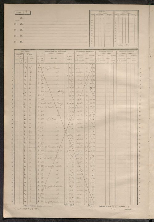 Matrice des propriétés non bâties, fol. 499 à 780.