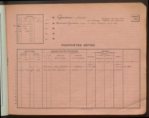 Comptes supprimés 151 à la fin.