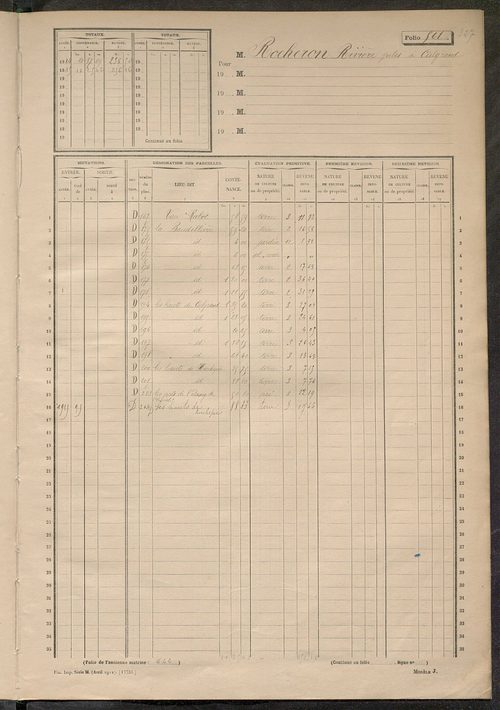 Matrice des propriétés non bâties, fol. 499 à 780.
