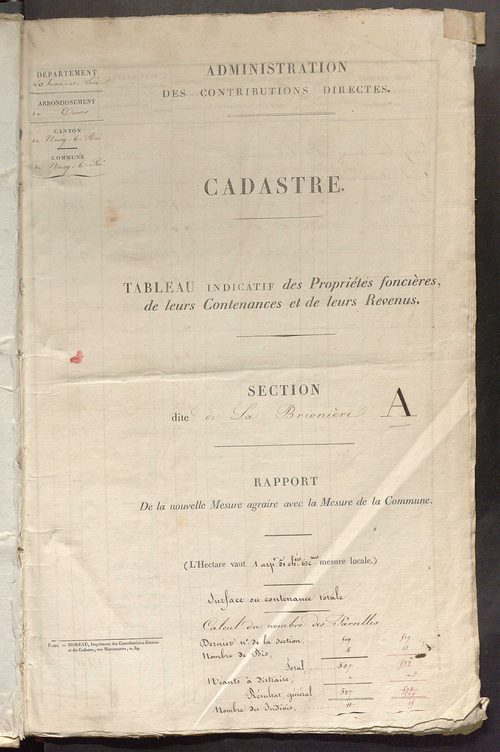Etats de sections.