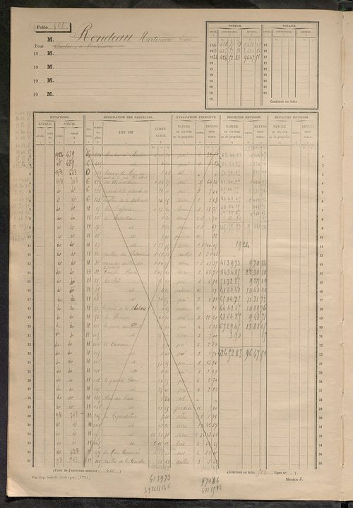 Matrice des propriétés non bâties, fol. 499 à 780.