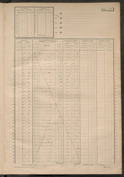 Matrice des propriétés non bâties, fol. 499 à 780.