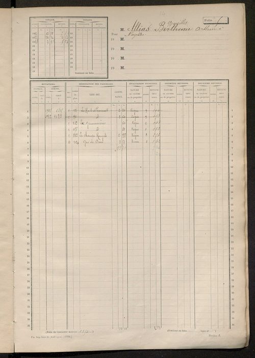 Matrice des propriétés non bâties, fol. 1 à 596.