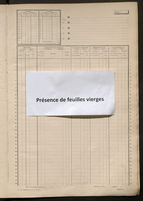 Matrice des propriétés non bâties, fol. 1 à 596.