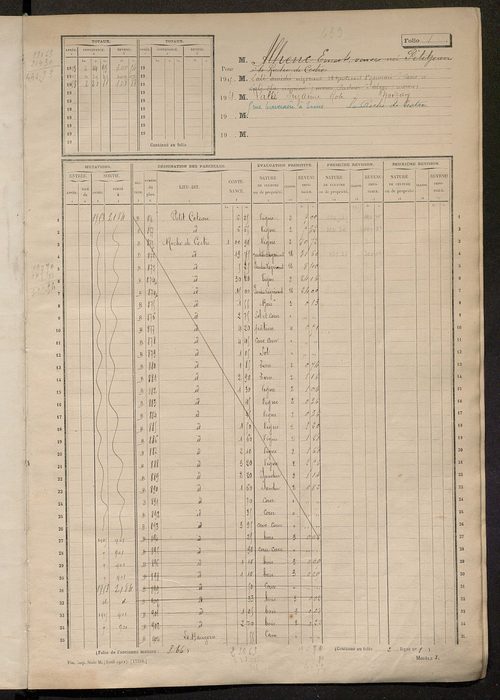 Matrice des propriétés non bâties, fol. 1 à 596.