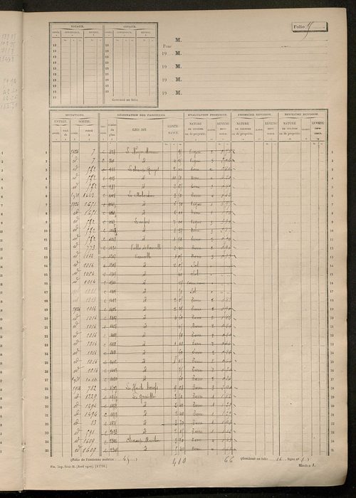 Matrice des propriétés non bâties, fol. 1 à 596.
