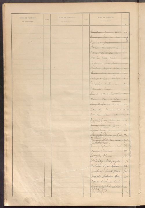 Matrice des propriétés bâties ; récapitulation ; table alphabétique des propriétaires.