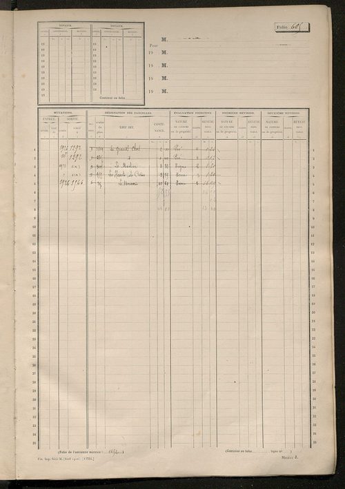 Matrice des propriétés non bâties, fol. 597 à 1196.