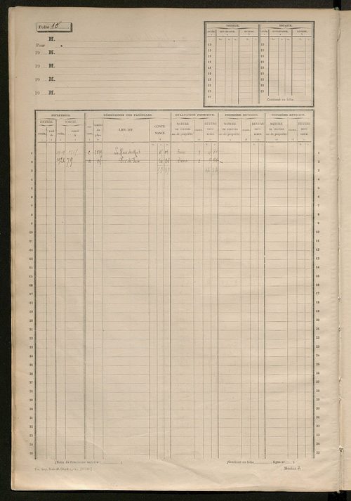 Matrice des propriétés non bâties, fol. 1 à 596.