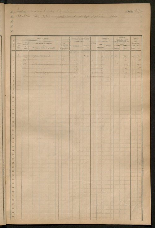 Matrice des propriétés foncières, fol. 2177 à 2291 ; table alphabétique des propriétaires.