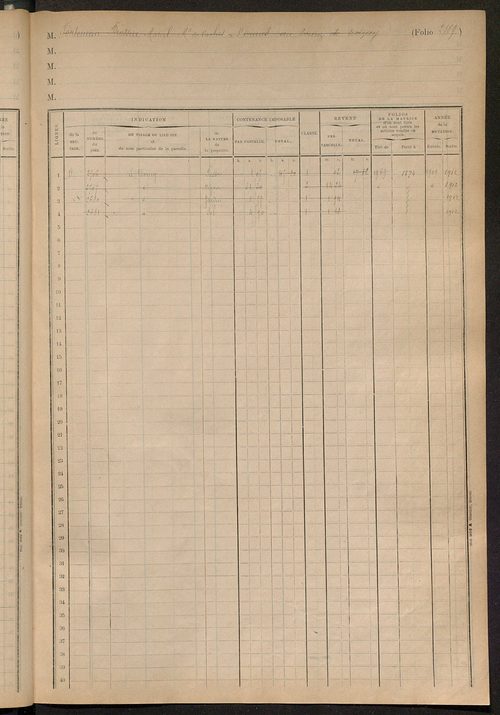 Matrice des propriétés foncières, fol. 2177 à 2291 ; table alphabétique des propriétaires.