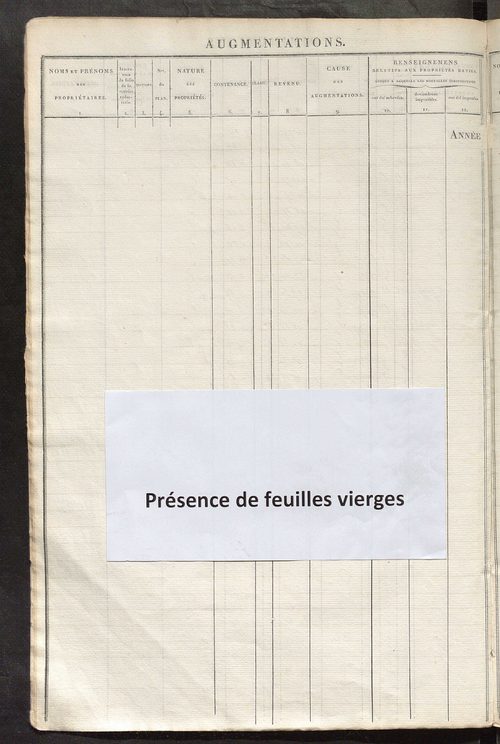 Registre présentant les augmentations et les diminutions survenues dans les contenances et les revenus portés sur les matrices cadastrales, 1827-1914 ; récapitulation des contenances et des revenus imposables, 1825 ; matrice des propriétés foncières, fol.