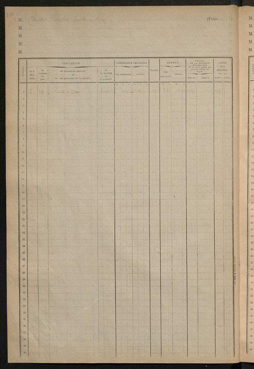 Matrice des propriétés foncières, fol. 2177 à 2291 ; table alphabétique des propriétaires.