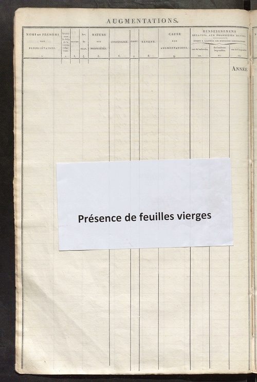 Registre présentant les augmentations et les diminutions survenues dans les contenances et les revenus portés sur les matrices cadastrales, 1827-1914 ; récapitulation des contenances et des revenus imposables, 1825 ; matrice des propriétés foncières, fol.