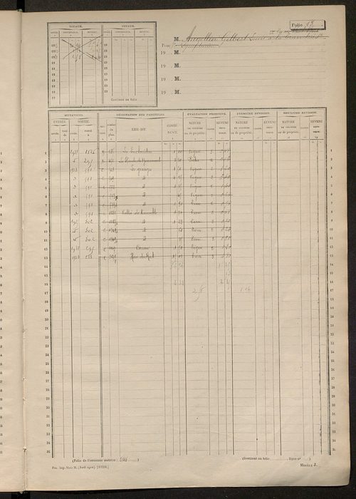 Matrice des propriétés non bâties, fol. 1 à 596.