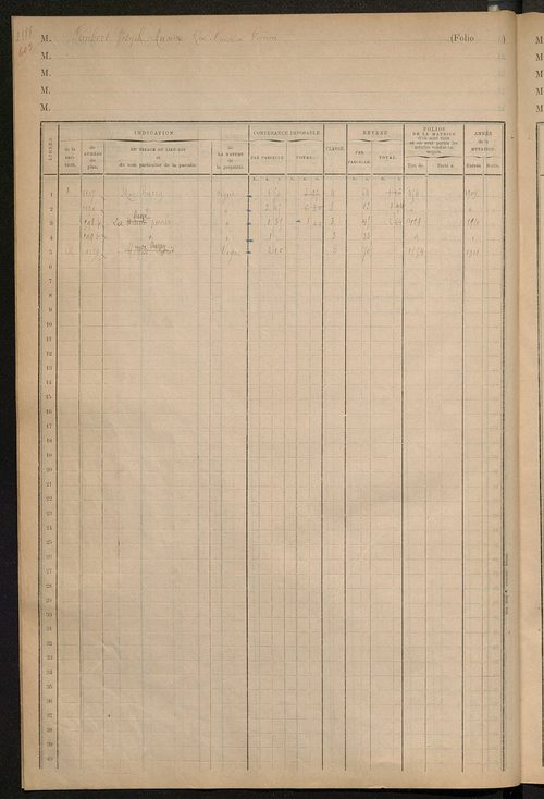 Matrice des propriétés foncières, fol. 2177 à 2291 ; table alphabétique des propriétaires.