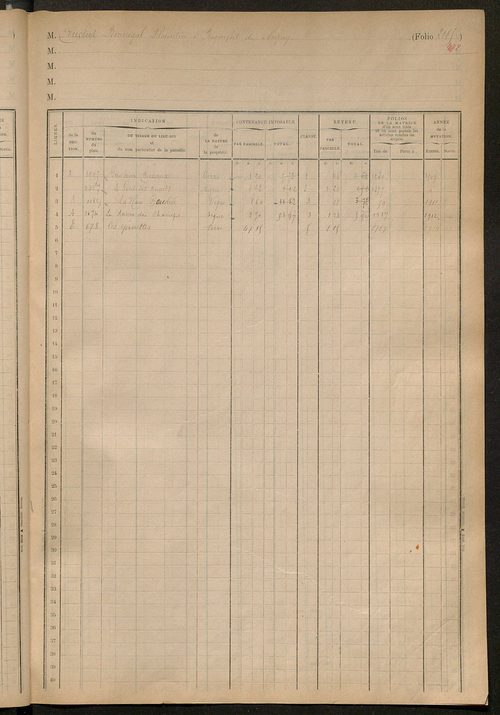 Matrice des propriétés foncières, fol. 2177 à 2291 ; table alphabétique des propriétaires.