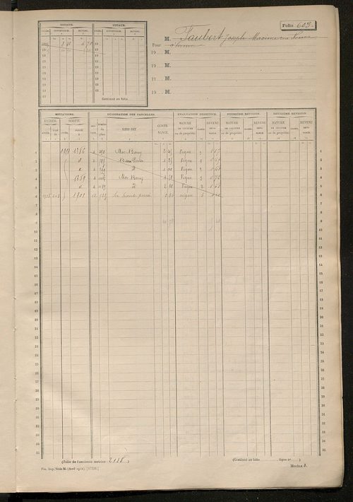 Matrice des propriétés non bâties, fol. 597 à 1196.