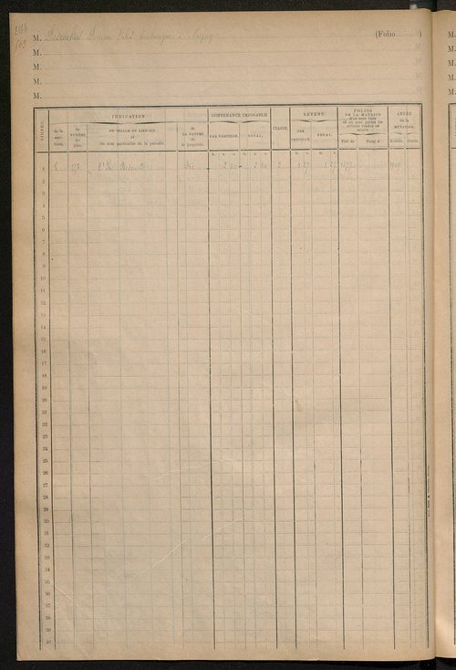 Matrice des propriétés foncières, fol. 2177 à 2291 ; table alphabétique des propriétaires.