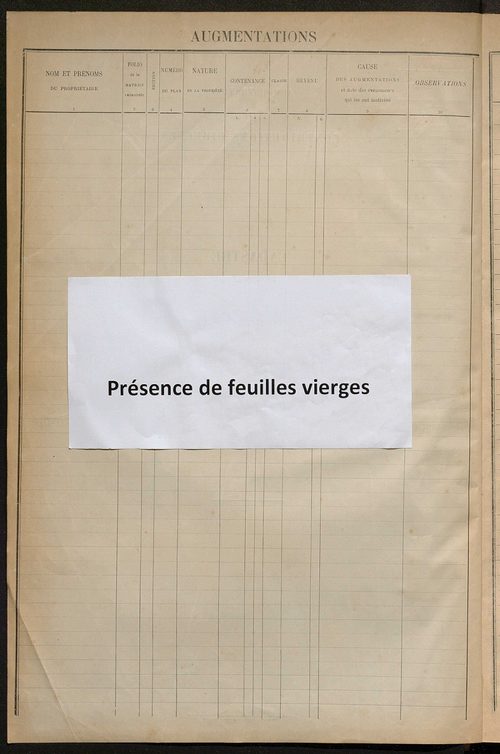 Matrice des propriétés foncières, fol. 2177 à 2291 ; table alphabétique des propriétaires.