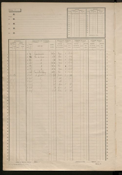 Matrice des propriétés non bâties, fol. 1 à 596.