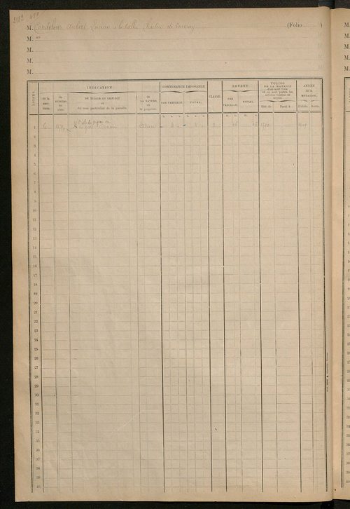 Matrice des propriétés foncières, fol. 2177 à 2291 ; table alphabétique des propriétaires.