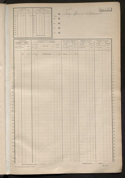 Matrice des propriétés non bâties, fol. 597 à 1196.