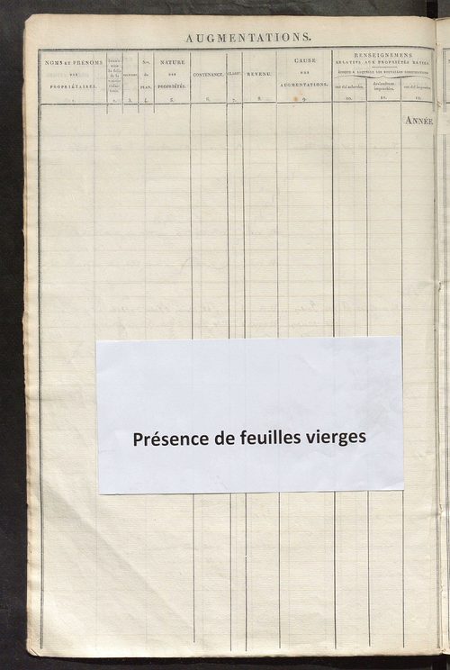 Registre présentant les augmentations et les diminutions survenues dans les contenances et les revenus portés sur les matrices cadastrales, 1827-1914 ; récapitulation des contenances et des revenus imposables, 1825 ; matrice des propriétés foncières, fol.