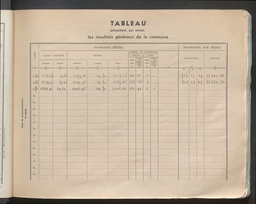 Table des comptes de la matrice. Comptes actifs personnes morales et A - G.