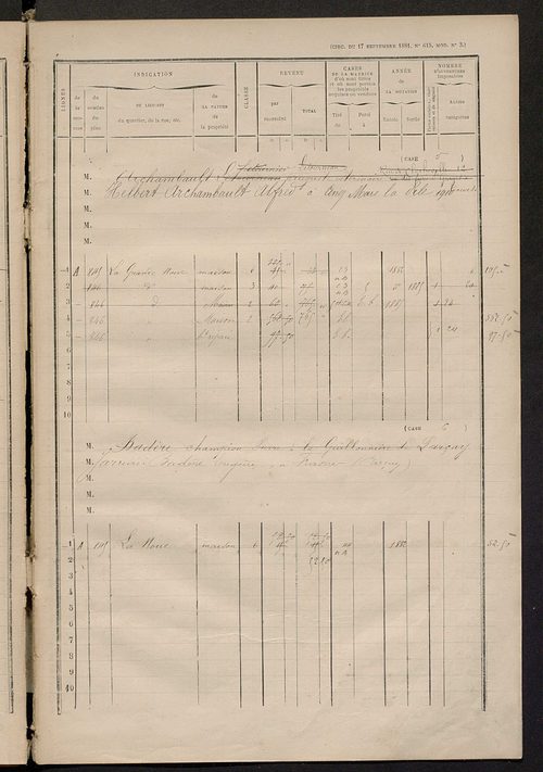 Matrice des propriétés bâties ; augmentations et diminutions, 1883-1891 ; séparation des revenus cadastraux afférents, pour l'année 1882, aux propriétés bâties et non bâties (état-balance) ; table alphabétique des propriétaires.