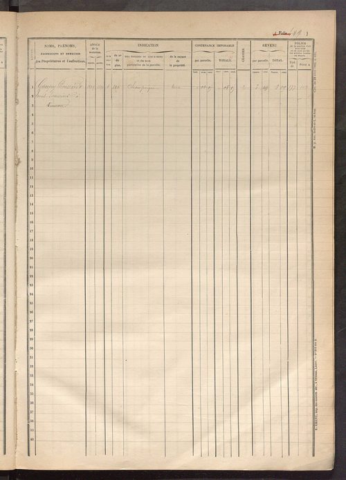 Matrice des propriétés foncières, fol. 479 à 625.