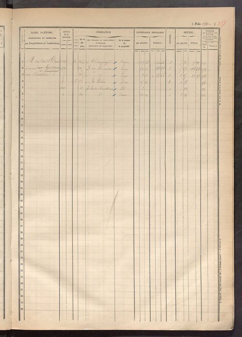 Matrice des propriétés foncières, fol. 479 à 625.