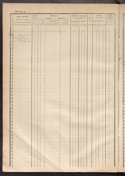 Matrice des propriétés foncières, fol. 479 à 625.