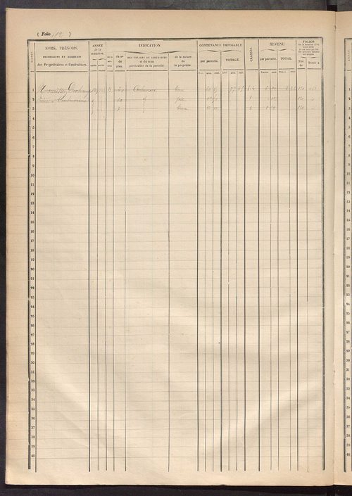 Matrice des propriétés foncières, fol. 479 à 625.