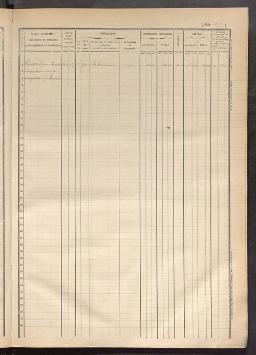Matrice des propriétés foncières, fol. 479 à 625.