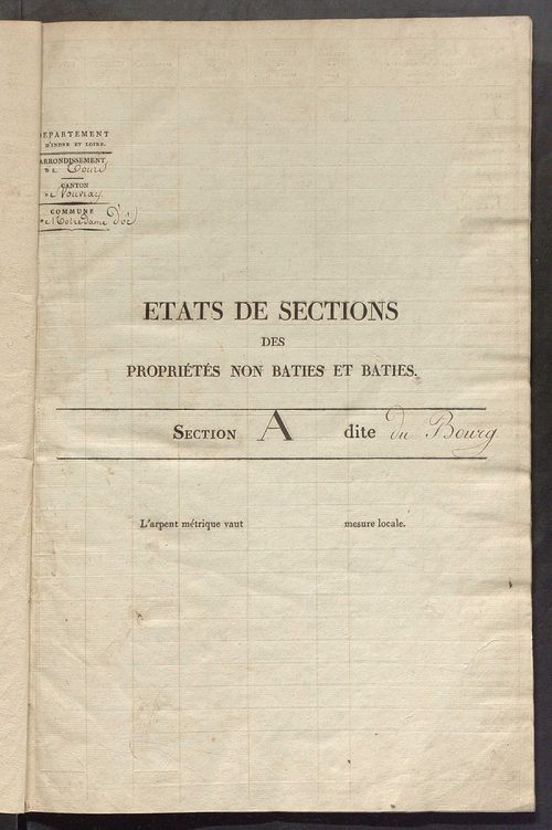 Etats de sections des propriétés non bâties et bâties ; relevé des numéros de propriétés non bâties de même nature ; relevé des propriétés bâties ; récapitulation de la contenance et du revenu imposables des propriétés.