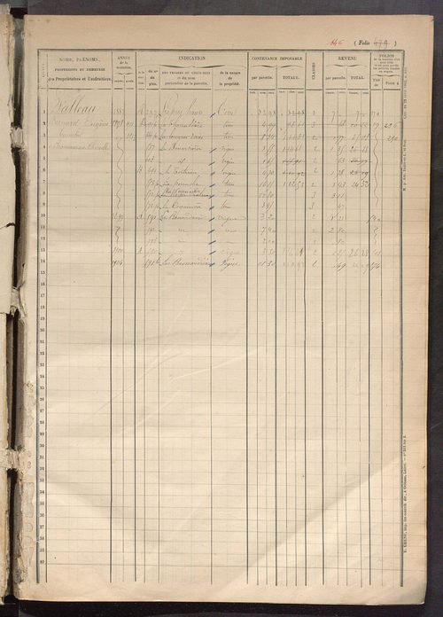 Matrice des propriétés foncières, fol. 479 à 625.