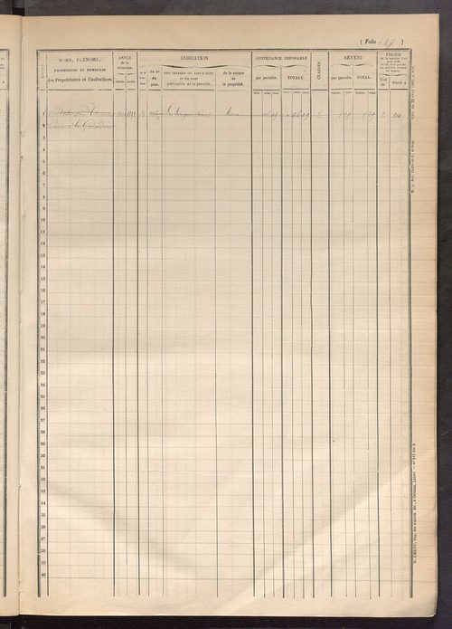 Matrice des propriétés foncières, fol. 479 à 625.