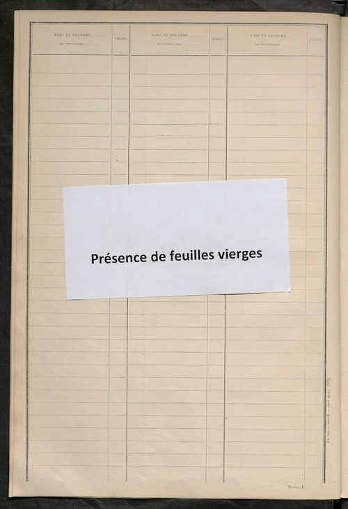 Matrice des propriétés non bâties ; tableau présentant les augmentations et les diminutions survenues dans la matière imposable ; récapitulation ; table alphabétique des propriétaires.