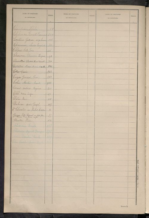 Matrice des propriétés non bâties ; tableau présentant les augmentations et les diminutions survenues dans la matière imposable ; récapitulation ; table alphabétique des propriétaires.