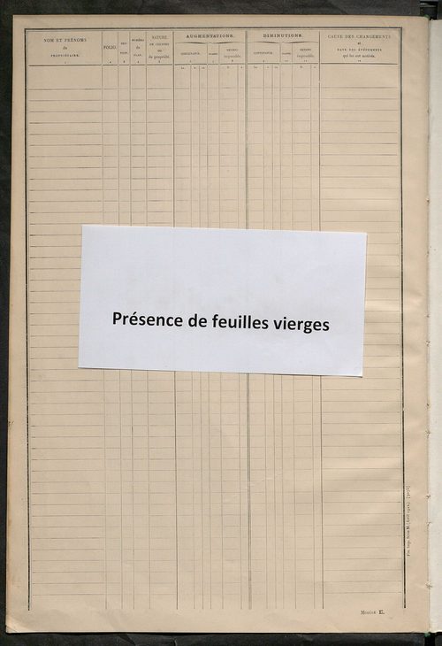 Matrice des propriétés non bâties ; tableau présentant les augmentations et les diminutions survenues dans la matière imposable ; récapitulation ; table alphabétique des propriétaires.
