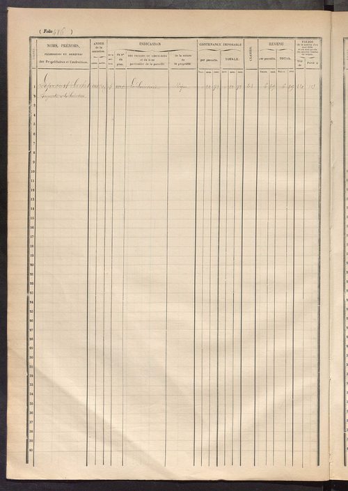 Matrice des propriétés foncières, fol. 479 à 625.