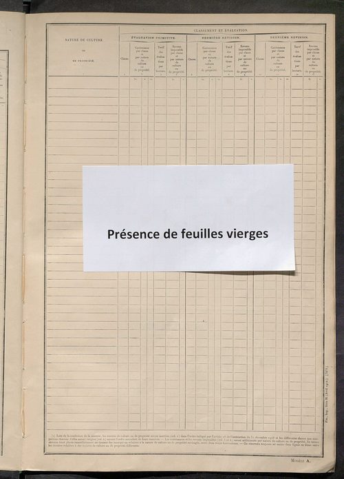 Matrice des propriétés non bâties ; tableau présentant les augmentations et les diminutions survenues dans la matière imposable ; récapitulation ; table alphabétique des propriétaires.