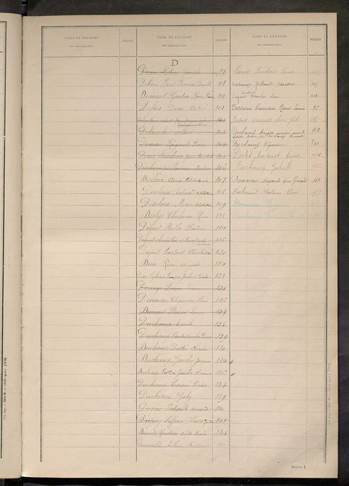 Matrice des propriétés non bâties ; tableau présentant les augmentations et les diminutions survenues dans la matière imposable ; récapitulation ; table alphabétique des propriétaires.