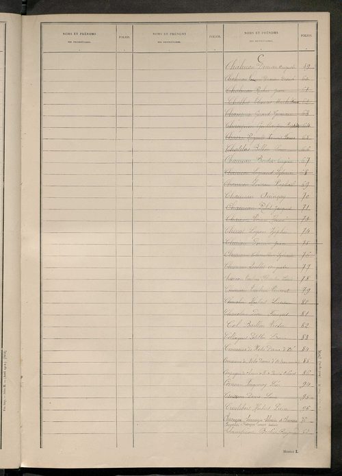 Matrice des propriétés non bâties ; tableau présentant les augmentations et les diminutions survenues dans la matière imposable ; récapitulation ; table alphabétique des propriétaires.
