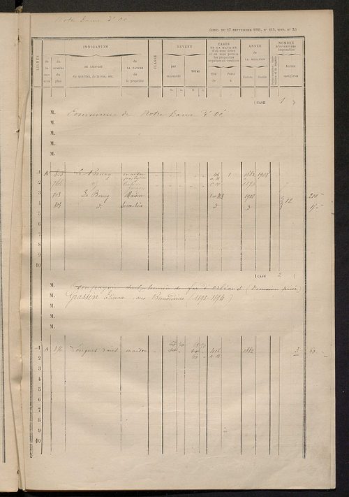 Matrice des propriétés bâties ; augmentations et diminutions, 1883-1891 ; séparation des revenus cadastraux afférents, pour l'année 1882, aux propriétés bâties et non bâties (état-balance) ; table alphabétique des propriétaires.