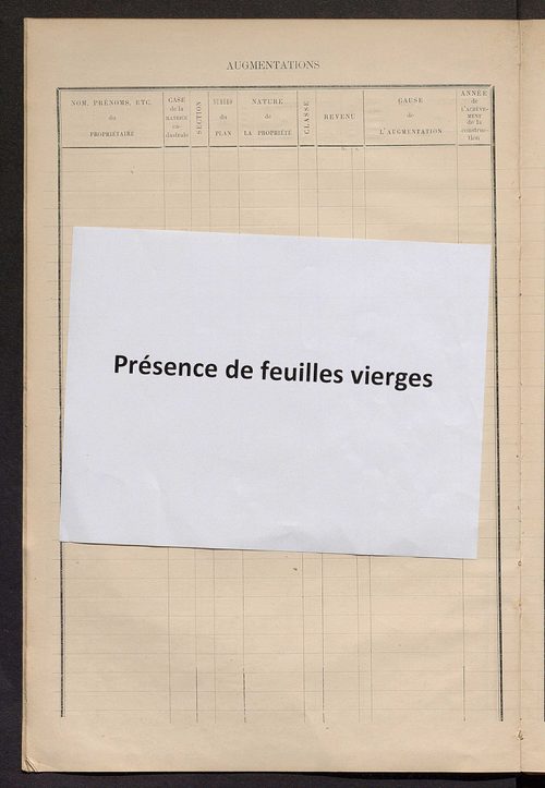 Matrice des propriétés bâties ; augmentations et diminutions, 1883-1891 ; séparation des revenus cadastraux afférents, pour l'année 1882, aux propriétés bâties et non bâties (état-balance) ; table alphabétique des propriétaires.